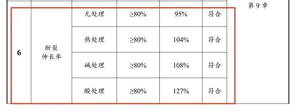 1_241015152855_1 BOBty(BOBSport)官方网站